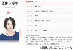 36歳エンクミが独身でいる理由「結婚したいけど自分はつまらないから」。