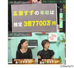 広瀬すずの推定年収は「3億7700万円」