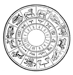 「おとめ座」限定の求人で物議、中国で広がる&ldquo;ありえない&rdquo;採用条件。