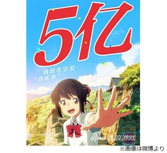 「君の名は。」中国で5億元突破、記録目前に