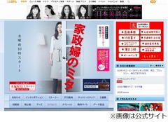 「家政婦のミタ」が秋最高更新、第7話の視聴率は23.5％で独走状態続く。