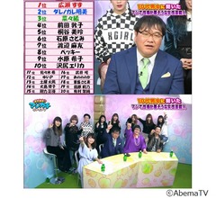 10代がマジで性格が悪そうだと思う女性芸能人