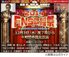 Hey!Say!高木&ldquo;FNS事故&rdquo;謝罪、同日生放送のテレビ東京番組で。