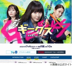 滝沢カレン「（人に）合わせられるの？」に松岡茉優「あら、ひどいこと聞くのね」