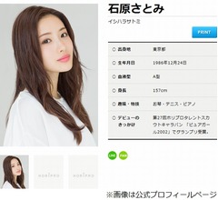 10代女子がガチでなりたい顔の女性有名人