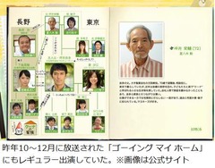 名優・夏八木勲さんが死去、昨年から膵臓がんのため闘病していた。