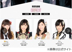 指原莉乃がAKB総選挙初の連覇、こじはるはグループからの卒業を発表。