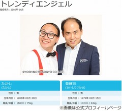 2016年秋の学園祭出演芸人ランキング