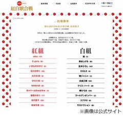 「NHK紅白歌合戦」出場者決定、初出場はNMB48やLinked Horizonら。