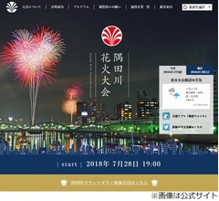 隅田川花火大会は7月29日に順延