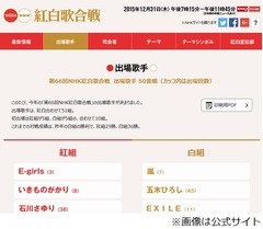 「紅白歌合戦」の出場歌手発表、乃木坂46やBUMP OF CHICKENら初出場。