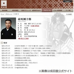 歌舞伎俳優の市川団十郎さん死去、昨年末より肺炎治療のため入院。
