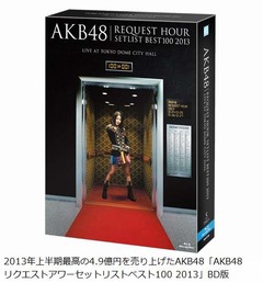 CDシングルは女性アイドル牽引、オリコンが上半期の音楽市場総括。