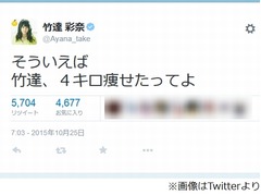 竹達彩奈「4kg痩せた」に騒然、ファン「哀しい世界」「がっかりだよ」。