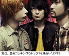 アニメ「銀魂」の名曲は？ &ldquo;銀魂＝DOES&rdquo;のイメージ強くトップ3独占。