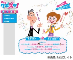 上沼恵美子が高知東生に言及、結婚の相談もされたのに「なんじゃこりゃ」。