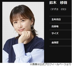 鈴木砂羽「家賃15万6千円上がるって言われた」と嘆く、年間187万円の負担増