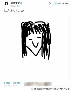 広瀬すずの&ldquo;自画像&rdquo;に大反響「味わい深い」「そんなアゴ尖ってない」。