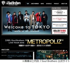 10代男女がガチで好きな音楽グループ