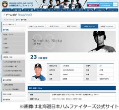 「二岡引退」仁志氏の発言謝罪、「すぽると！」が番組冒頭で訂正。