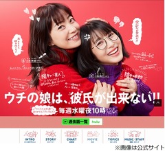 浜辺美波「菅野美穂さんからも贈ってもらった」最近の&ldquo;推し&rdquo;は&hellip;