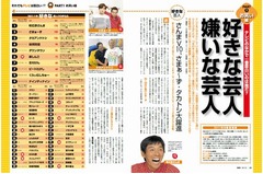 &ldquo;嫌いな芸人&rdquo;江頭が遂に陥落、V10阻みトップに立ったのは島田紳助。