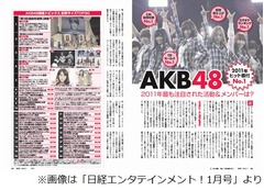 AKBのメンバー別記事数1位は？ スポーツ紙最多露出は前田敦子に。