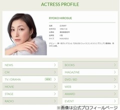広末涼子がキャンドル・ジュン（広末順）氏と離婚