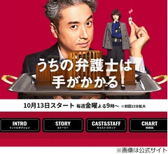 ムロツヨシが&ldquo;腹膜炎&rdquo;で入院、ドラマ撮影中に腹部に痛み