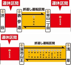 銀座線渋谷〜表参道など11月に4日間終日運休