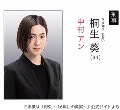 中村アン、「自分の中からついつい出てきちゃう悪魔」を語る