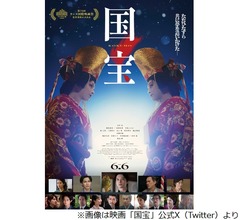 映画「国宝」観客動員数1000万人を突破、興行収入は142億円超え