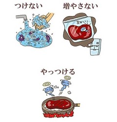 食中毒を防ぐための注意点は、内閣府が3つの原則と6つのポイント。