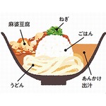 はなまるうどん、&ldquo;麺の上にご飯&rdquo;の破壊力抜群メニュー