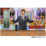 芸能人の住宅ローン審査苦労話、神奈月「Wikipedia見ながらものまね披露」。