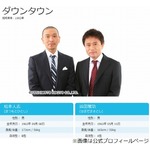 浜田雅功が&ldquo;この人は異質&rdquo;と感じた芸人