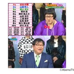 10代女子がクラスにいて欲しいイケメン芸能人