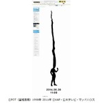 「H&times;H」覚醒ゴンさんの何か、バンダイがガシャポンのティザー公開。