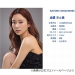 &ldquo;ズボラ&rdquo;な重盛さと美、賞味期限切れのお土産を渡してしまうことある