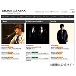 ASKAが覚せい剤報道否定の声明「この悔しさは音楽で取り払ってみせる」。