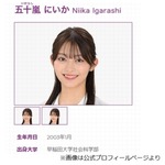 オードリー・春日、五十嵐にいかアナを称賛