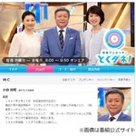 小倉智昭が早期の膀胱がん公表、1週間だけ番組欠席も休業報道は否定。
