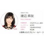 まゆゆが父親との関係を語る「全然会話ない」「後にはお風呂入れない」。