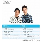 はんにゃ金田の&ldquo;浅い&rdquo;愛国心、同期のオリラジ中田がその魅力を語る。