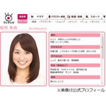 &ldquo;陣内ミオ&rdquo;こと松村アナに絶賛、陣内智則の友人ら「完璧」「ええ子」。