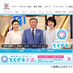 陣内孝則の息子、フジ「とくダネ！」担当だった