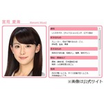 フジの&ldquo;大型新人&rdquo;アナに絶賛、とんねるず番組でキュートな笑顔。