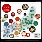 全国の&ldquo;お雑煮文化&rdquo;を地図化、「角餅か、丸餅か」など違いがハッキリ。