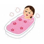 &ldquo;ライフスタイルと入浴&rdquo;調査、68％が「湯船に浸かる」
