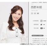 西野未姫、&ldquo;退職代行サービス&rdquo;の利用に理解「気持ちは分かります」